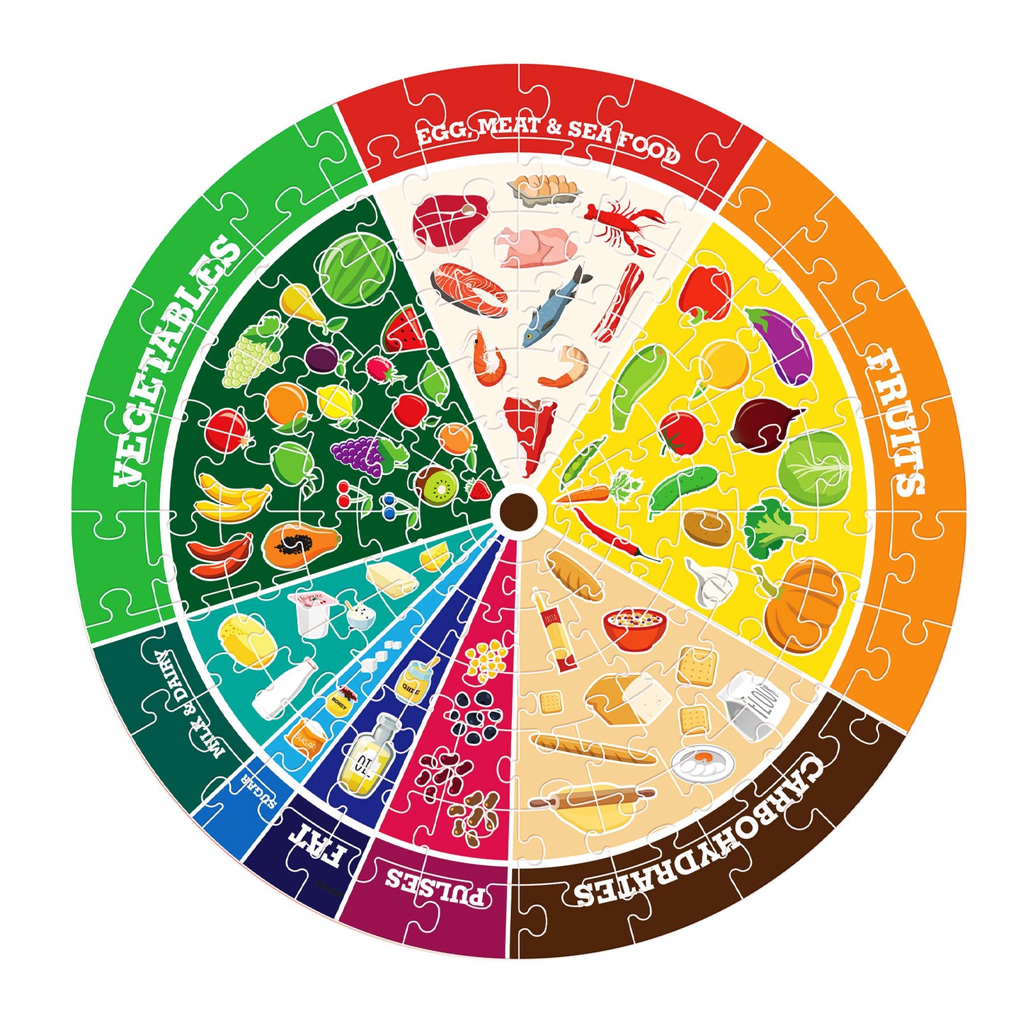GIGGLE FUNSKOOL's Balanced Diet Puzzle