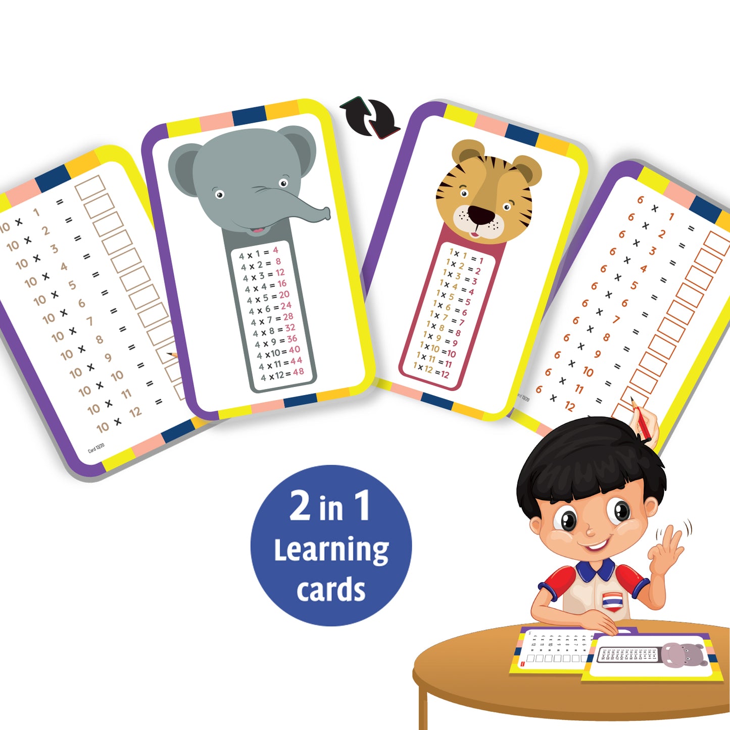 Funskool flash cards multiplication tables for kids