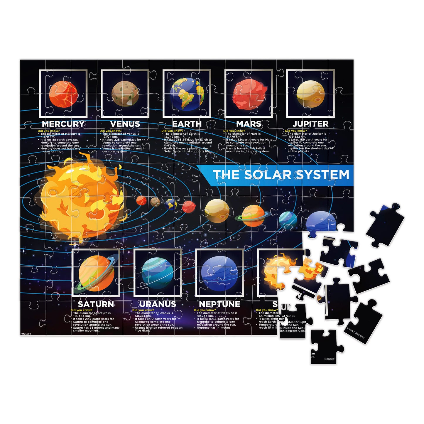 GIGGLE FUNSKOOL- The Solar System Puzzle SKU9425900
