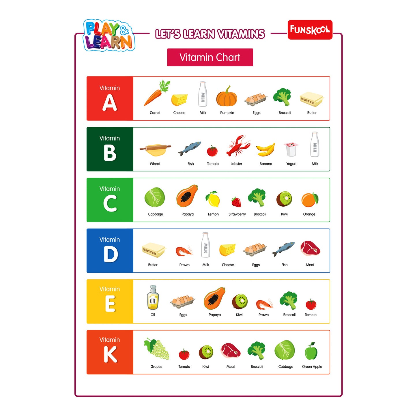 funskool vitamin puzzle for kids