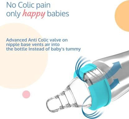 Anti colic nipple with grooves to make it non slip