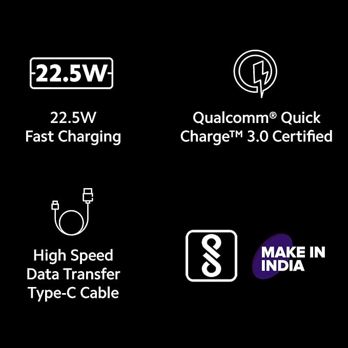 The Mi Xiaomi 22.5W Fast USB Type C Charger Combo is the perfect solution for fast charging your mobile devices and power banks