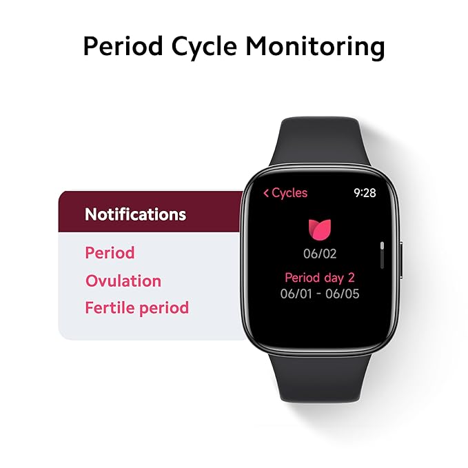 Period cycle monitoring smart watch