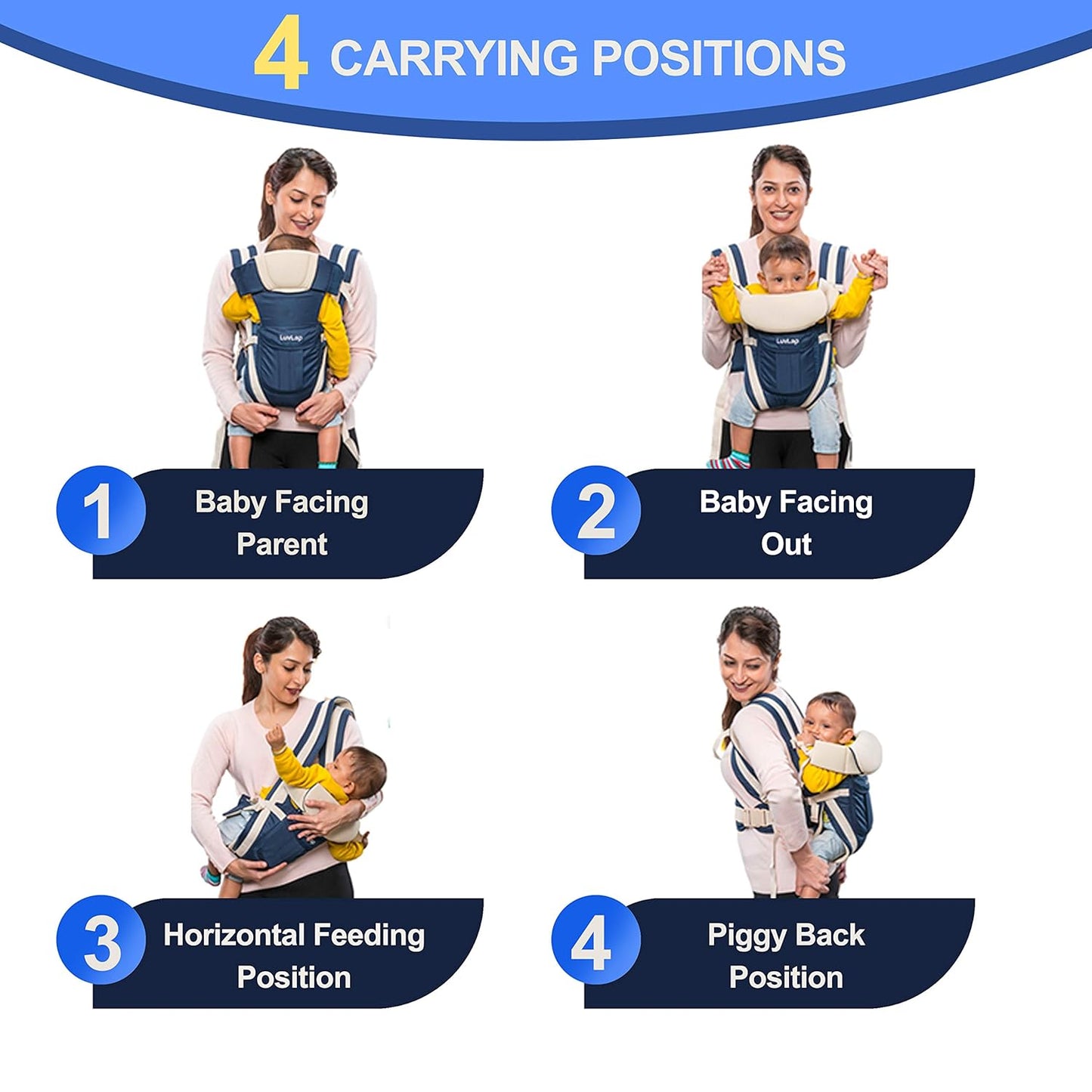 Front carry facing out and Back carry options provide ergonomic positions for comfortable carrying