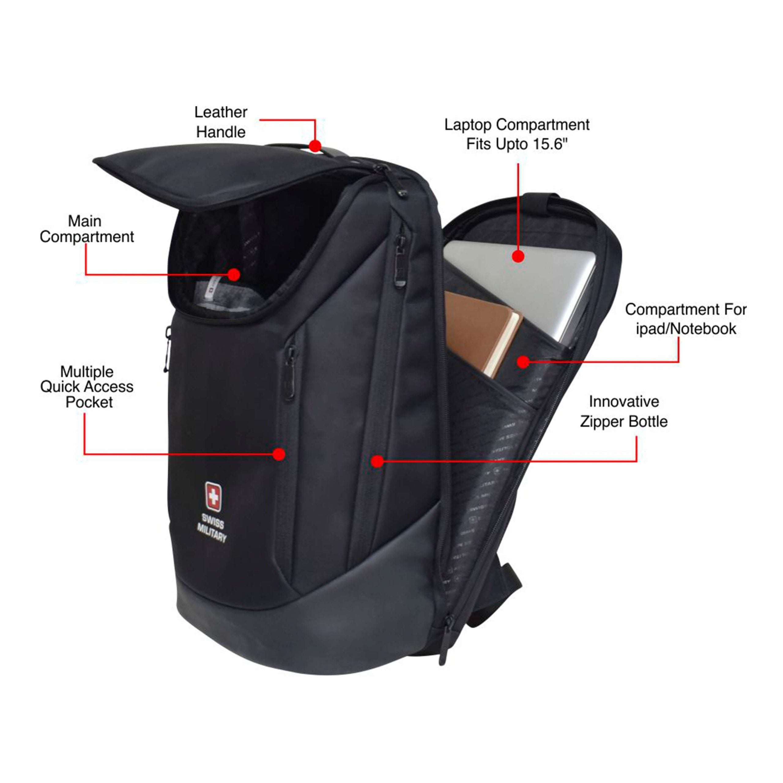 ITN Swiss Military Laptop Backpack LBP116 SKU2205