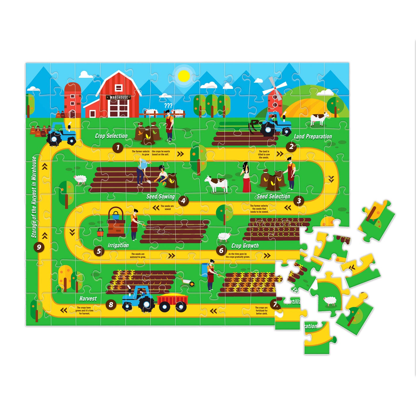 GIGGLE FUNSKOOL The Farming Cycle Puzzle
