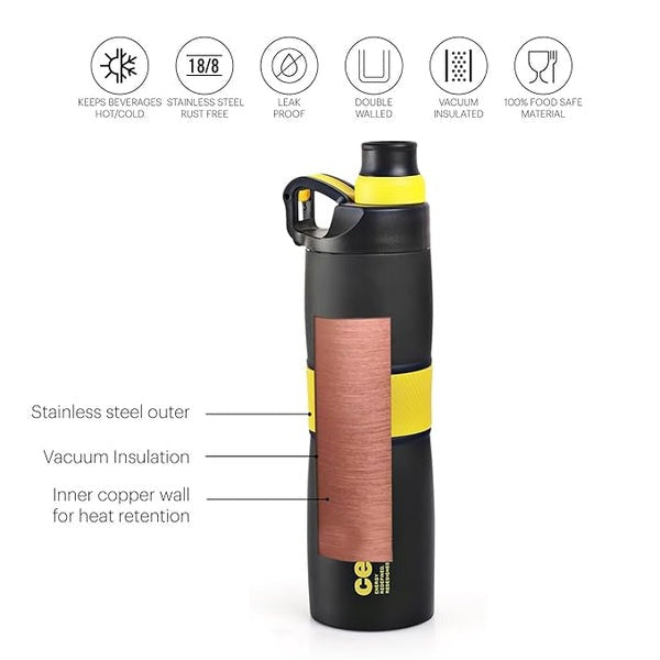 cello insulated sports water bottle